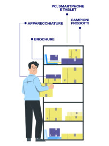 grafica animata di agente di commercio e del suo personal locker rete logistica